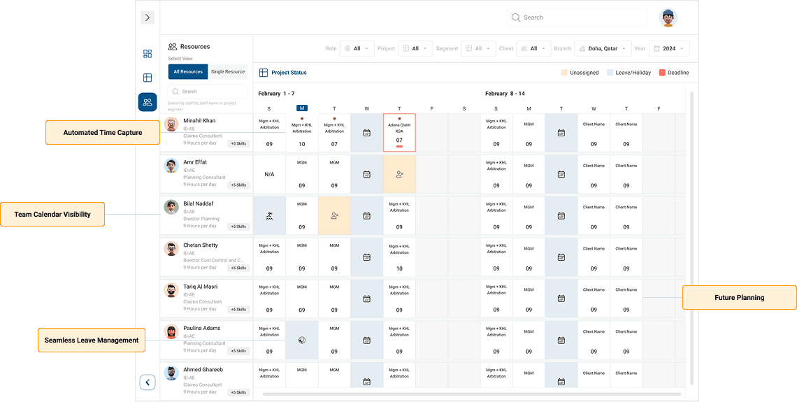 Resource management dashboard showing team calendar and project allocations