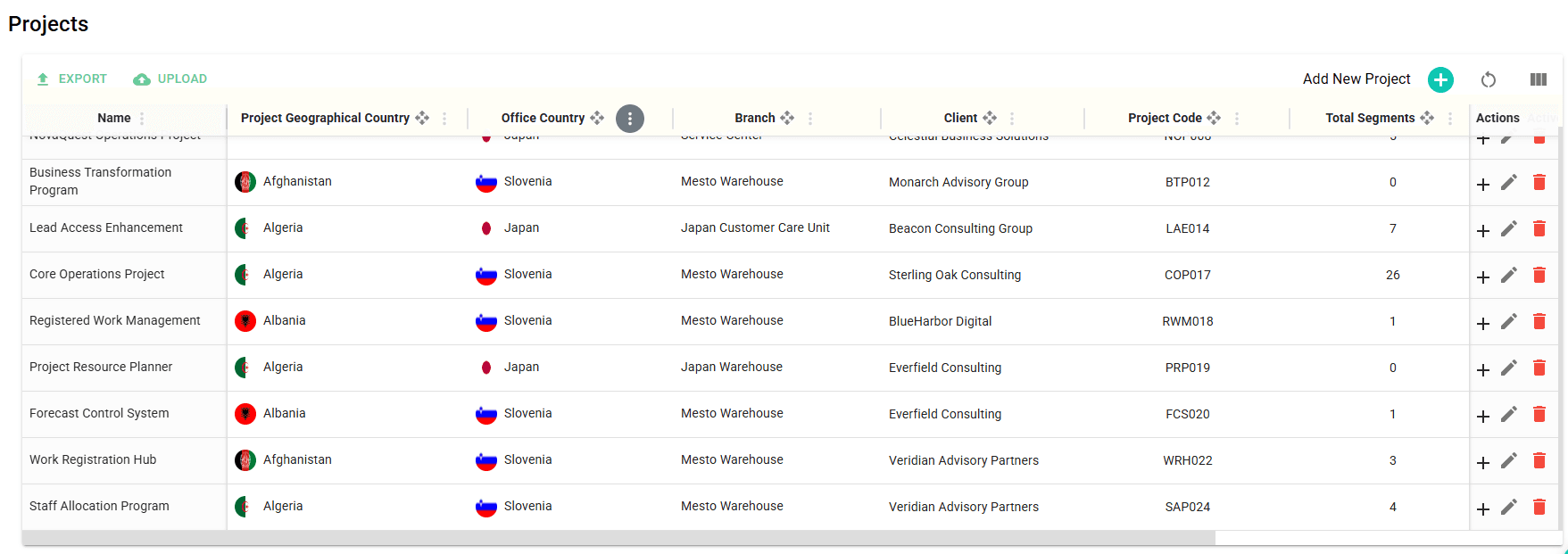 Project Directory